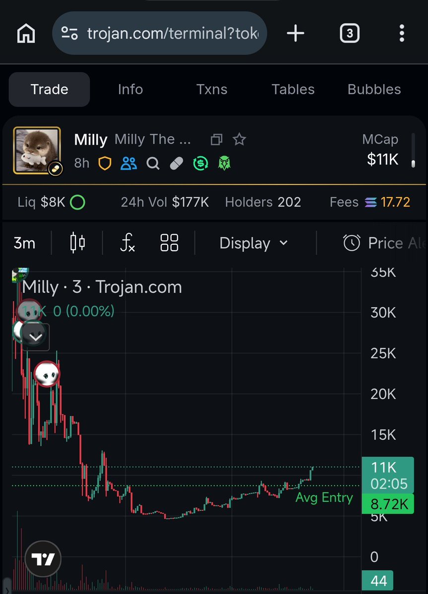 sarimin.sol tweet media
