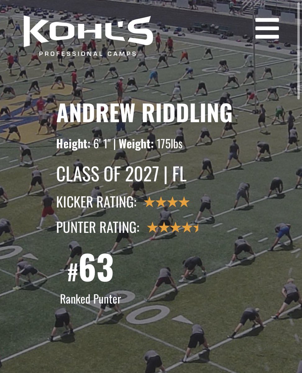 AndrewRiddling's tweet photo. So happy and blessed to be ranked a 4.5 ⭐️ punter and 4 ⭐️ kicker and ranked #68 punter in the nation and better and more things to come in the future. Let’s keep the grind and get even better💪💪 @ClayHSFootball @JeffGierke @CoachWhitlock @Clay_Athletics @ClayTodaySports @Coach_Trodglen @CoachMosesAD @PrepRedzoneFL @oneclayschools