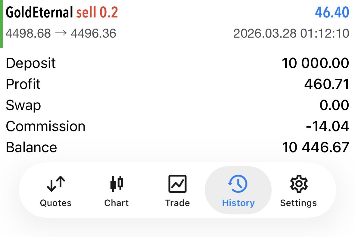 SuperNewFX tweet media