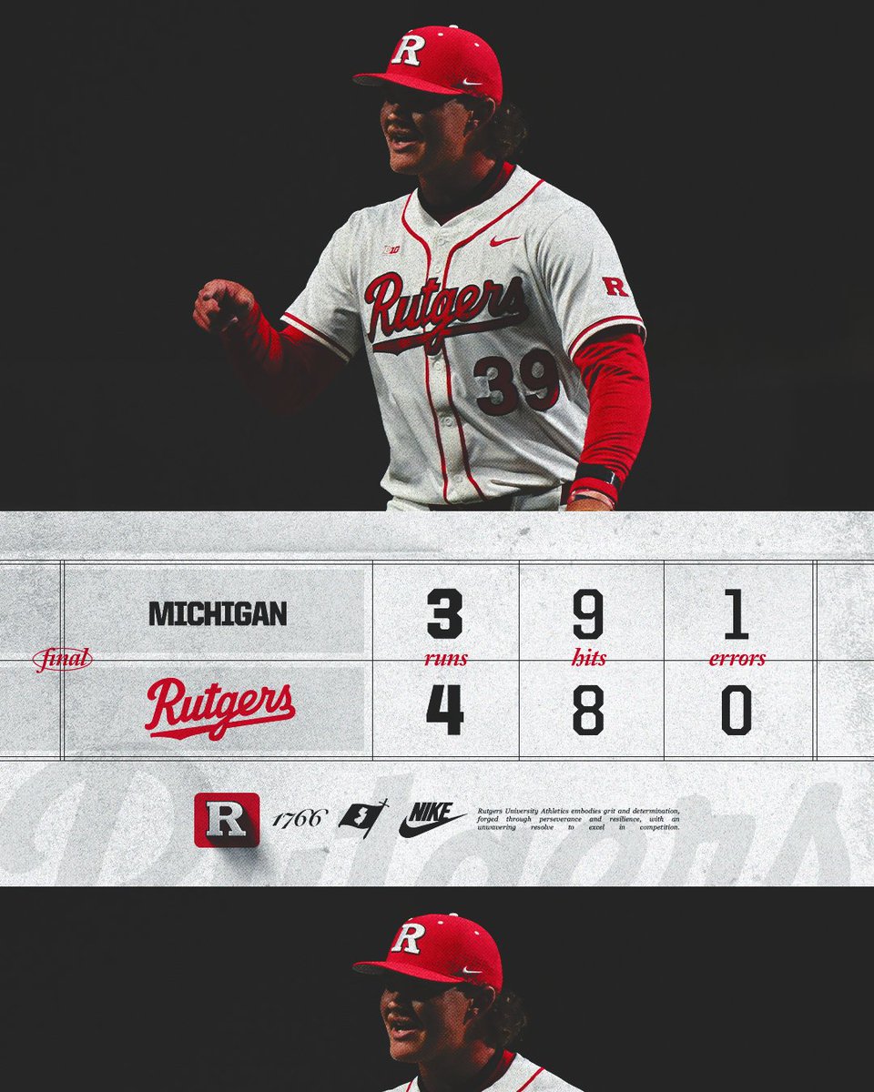 Rutgers Baseball tweet media