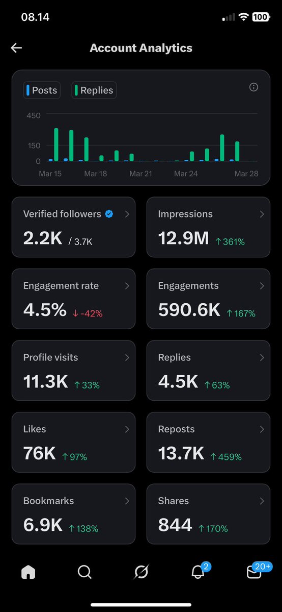 ivy ⋆˚࿔ tweet media