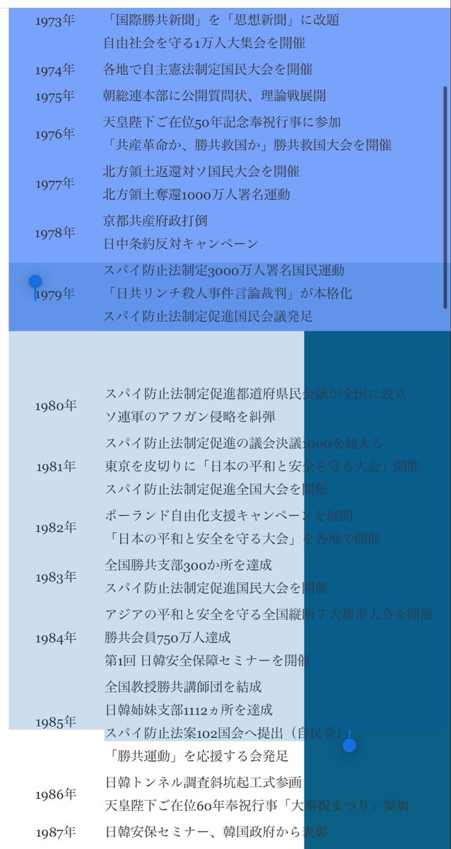 日本再興のExodus tweet media