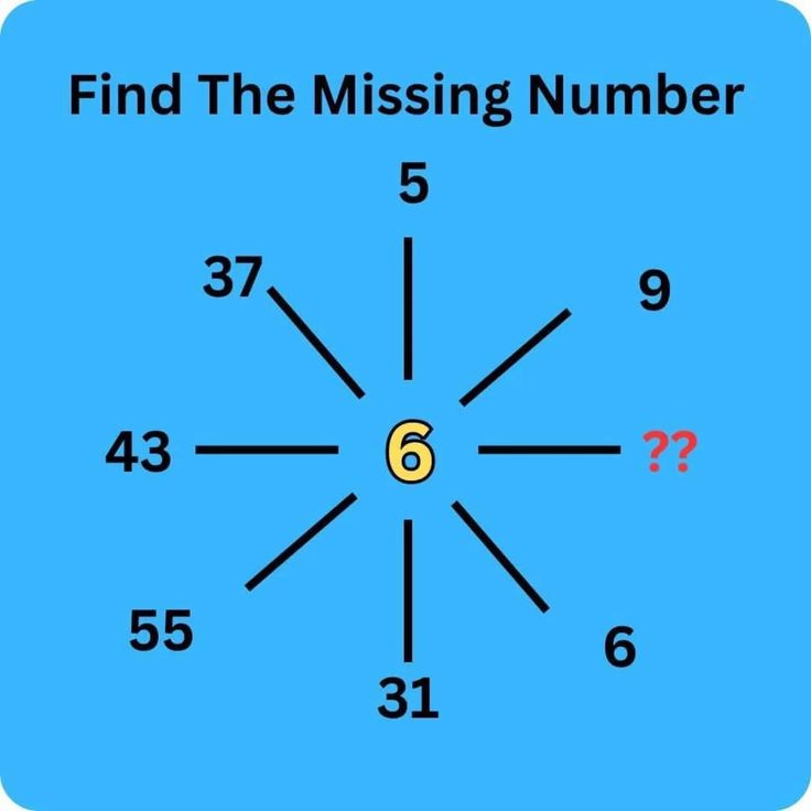 Sadiafatma tweet media