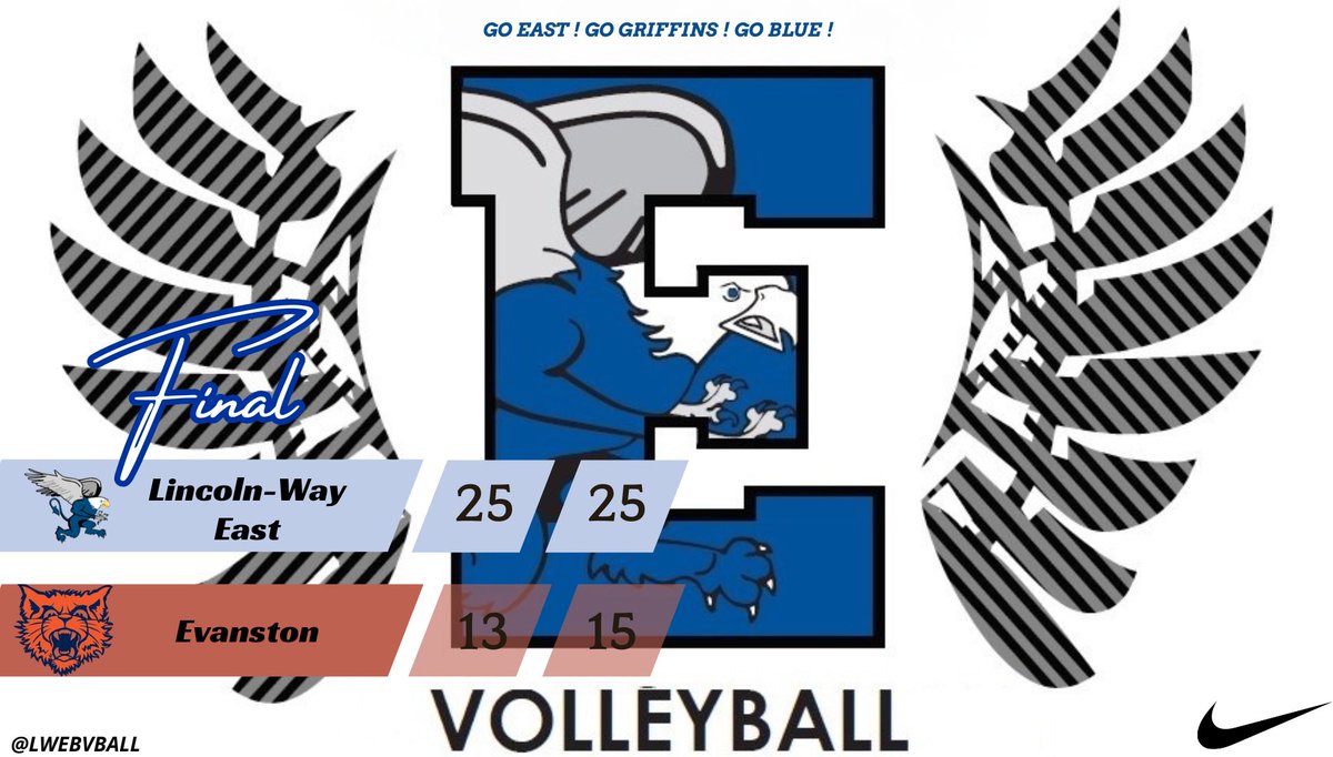 LWE Boys Volleyball tweet media
