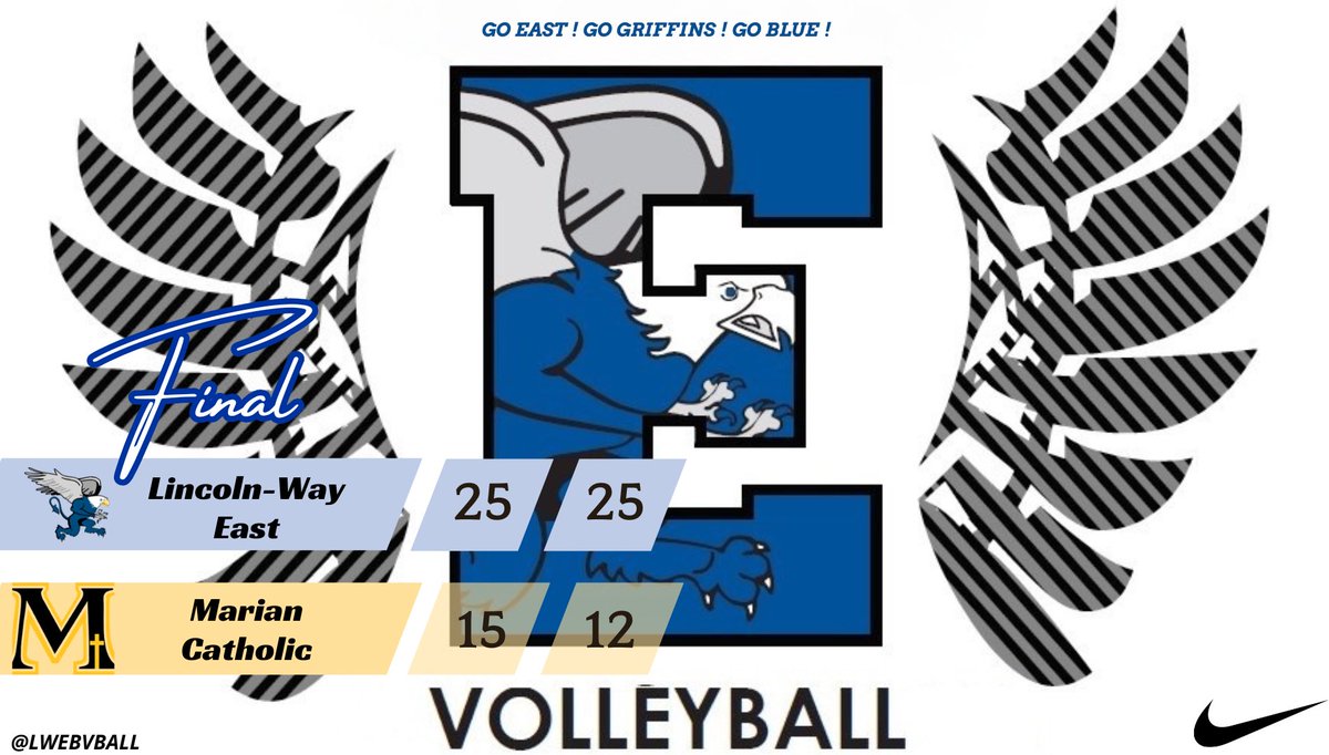 LWE Boys Volleyball tweet media