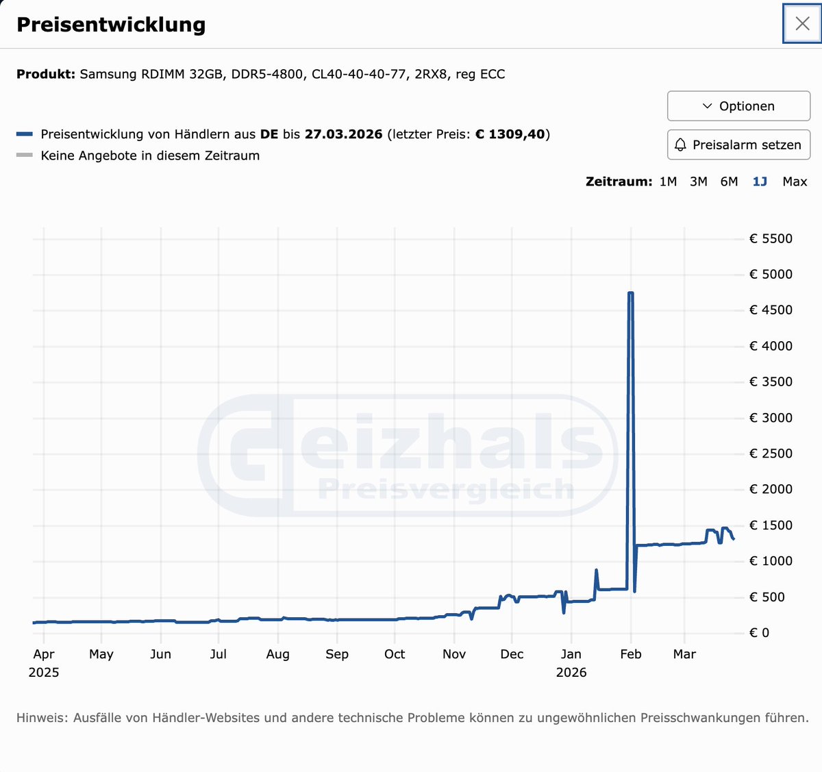 Paul Panserrieu tweet media