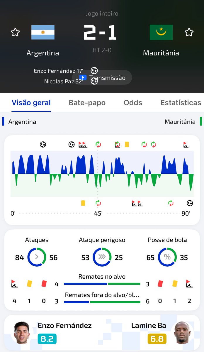 Jonatan Rosa | TIPS 🏅 tweet media