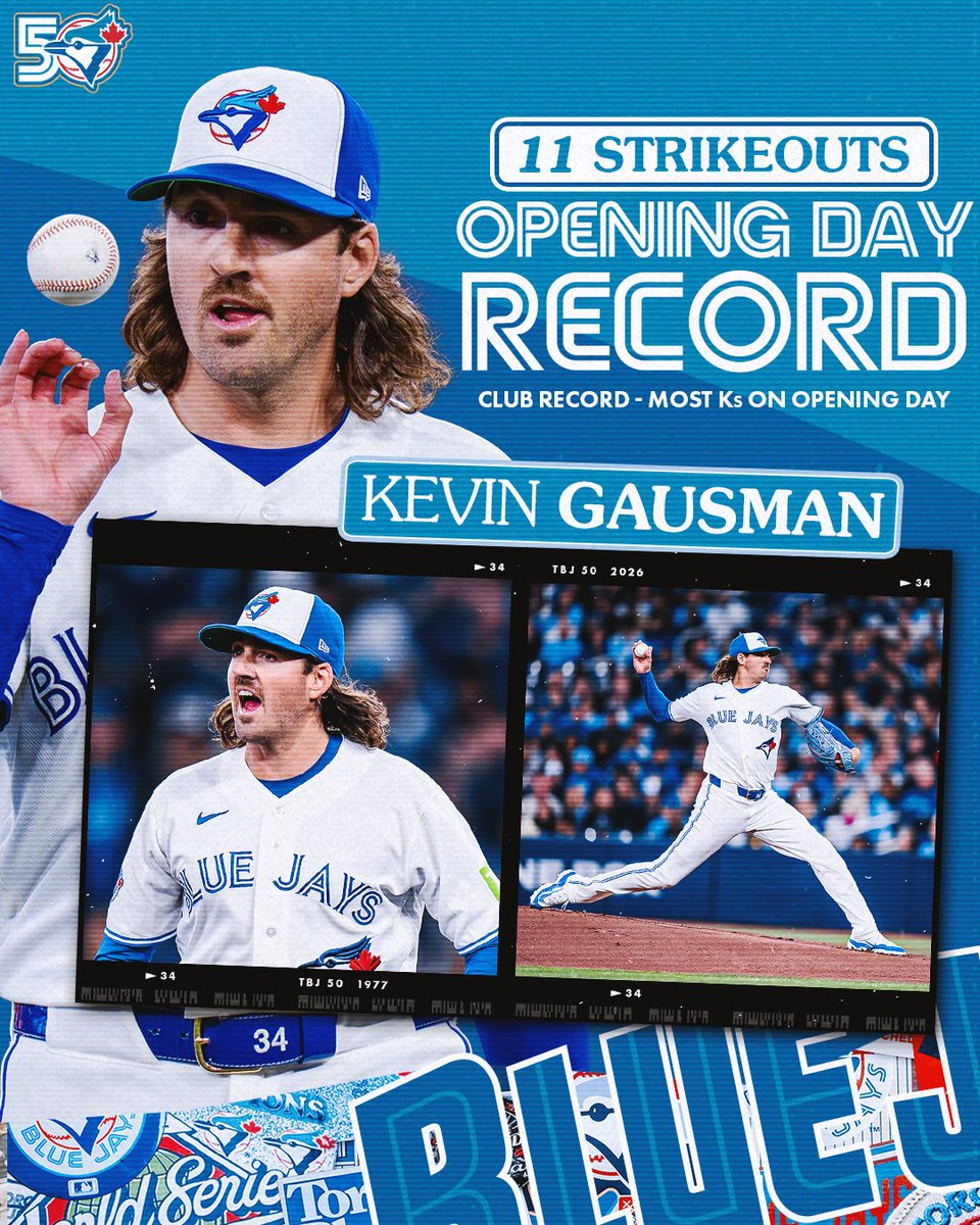 Toronto Blue Jays tweet media