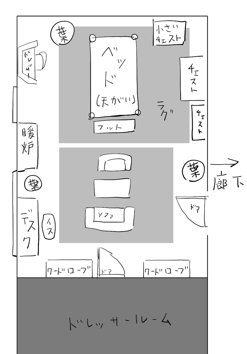 姉の部屋のレイアウト調整中*仮
上流階級だと寝室16畳くらいあったらしい。
絵はだいたいなのでもっと広くなってるかも。

1話で描いちゃったから今むりやり調整してます。
こういう間取りないと漫画描いた時おかしくなるからさ…
後で商人の寝室も調整しないと。 