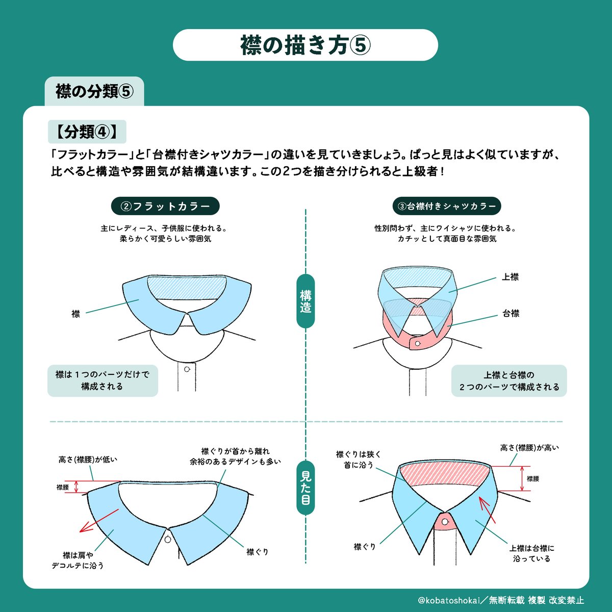 フラットカラー」と「台襟付きシャツカラー」の違いを見てみましょう 