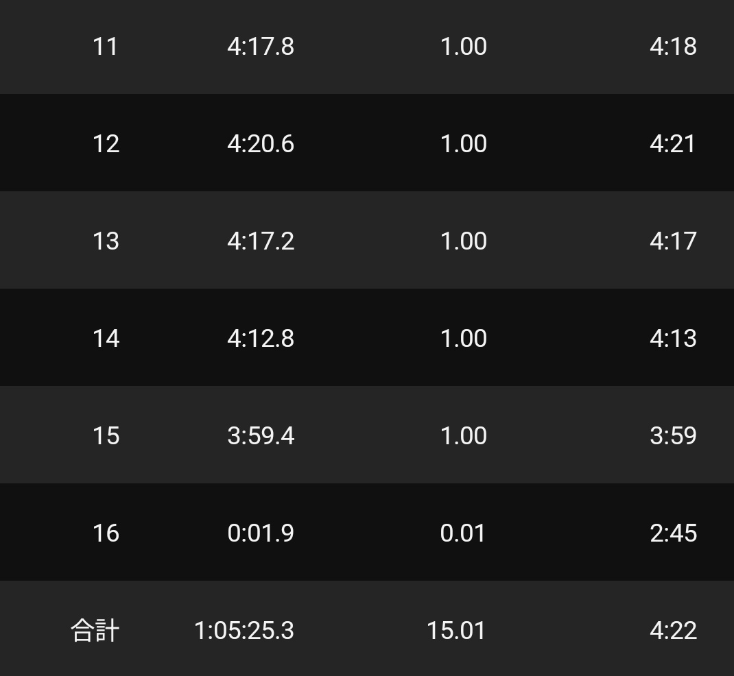 リュウチョゲ tweet media