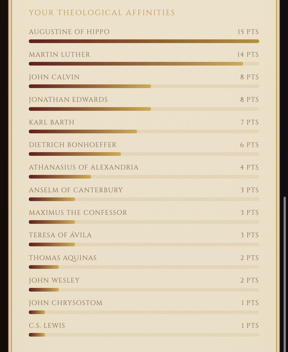 Daniel N. Gullotta ⚓️ tweet media