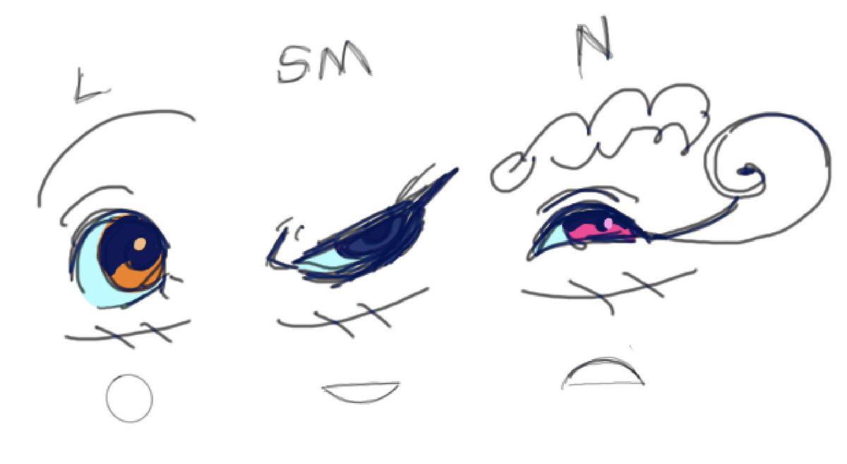 sonic🩷🌈🌷🐯( `° Ɛ((( y-°°°° tweet media