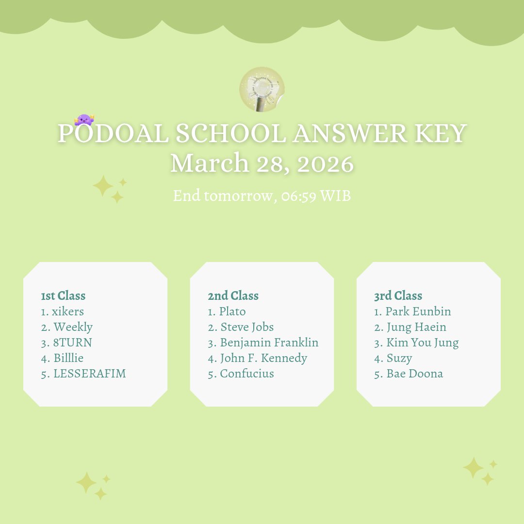 IZNA VOTING TEAM INA tweet media