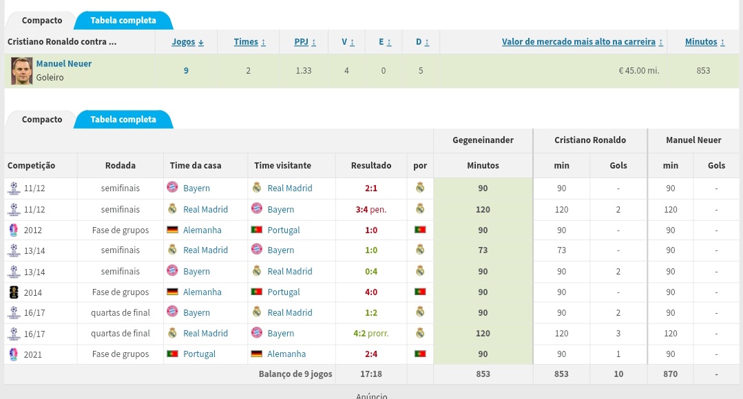 Gabriel Feitor tweet media