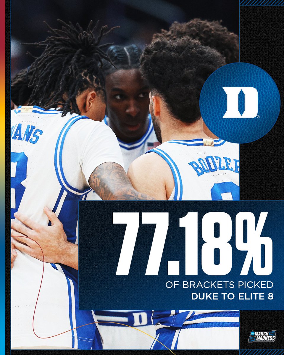 DUKE KEEPS ROLLING 😈

#MarchMadness