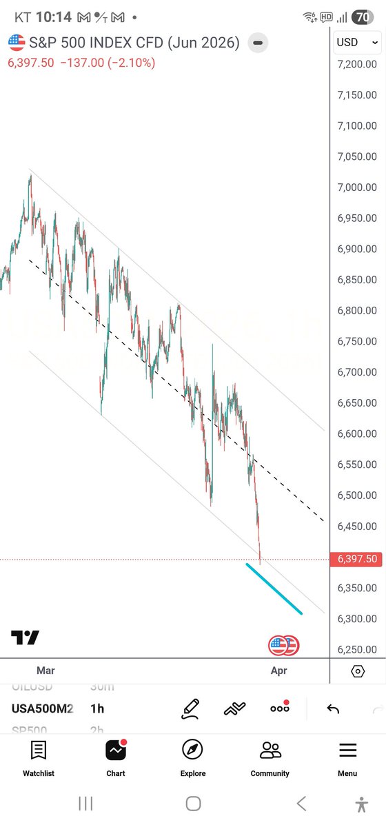 Wall Street NYC Quant. bitcoin-fund-manager.com tweet media