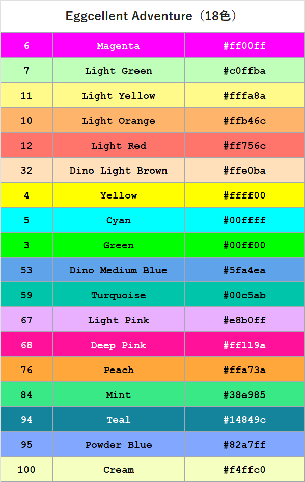 chika×2 tweet media