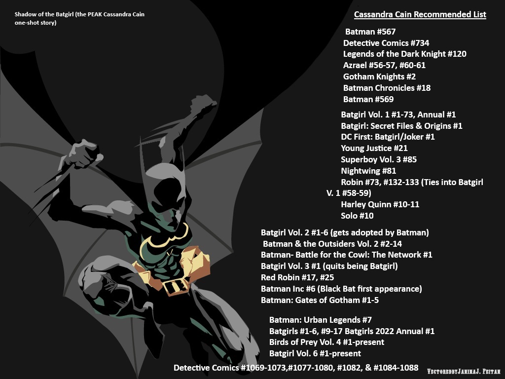 Cassandra Cain 🦇 tweet media