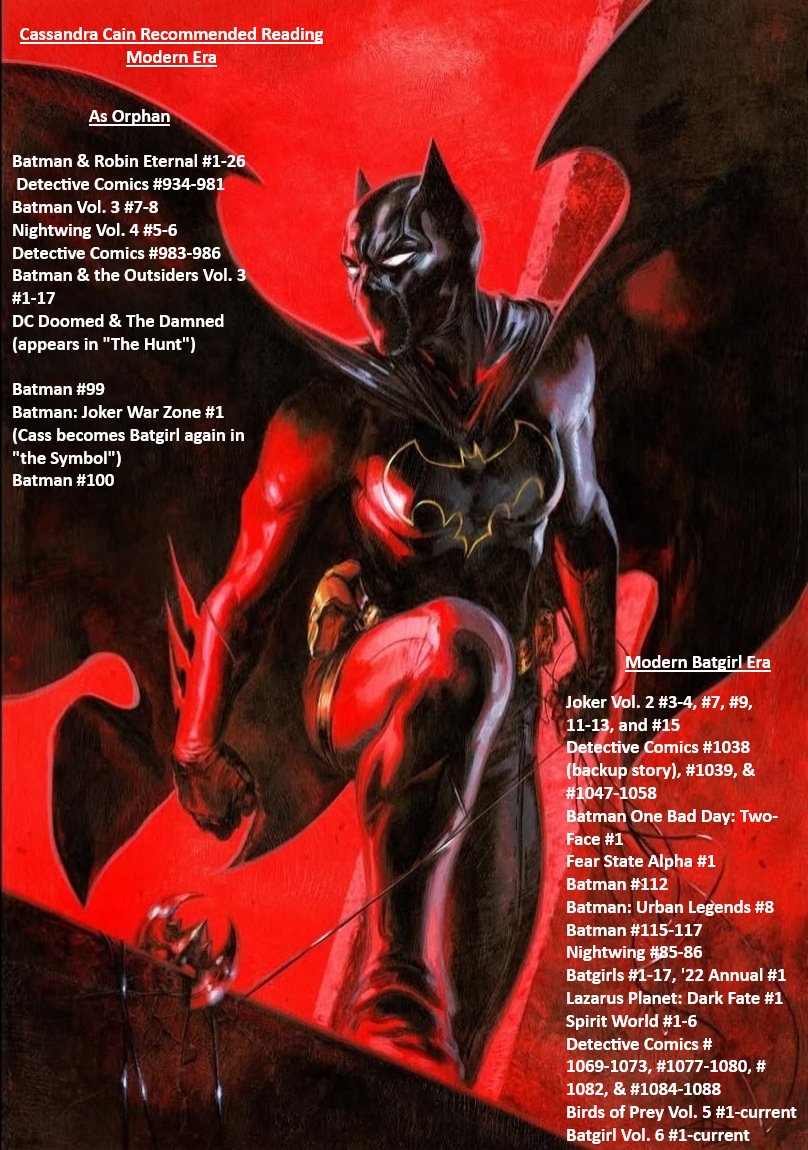 Cassandra Cain 🦇 tweet media