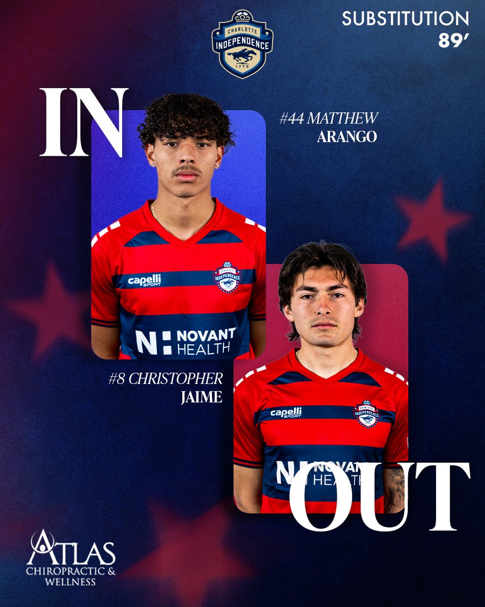 Charlotte Independence tweet media