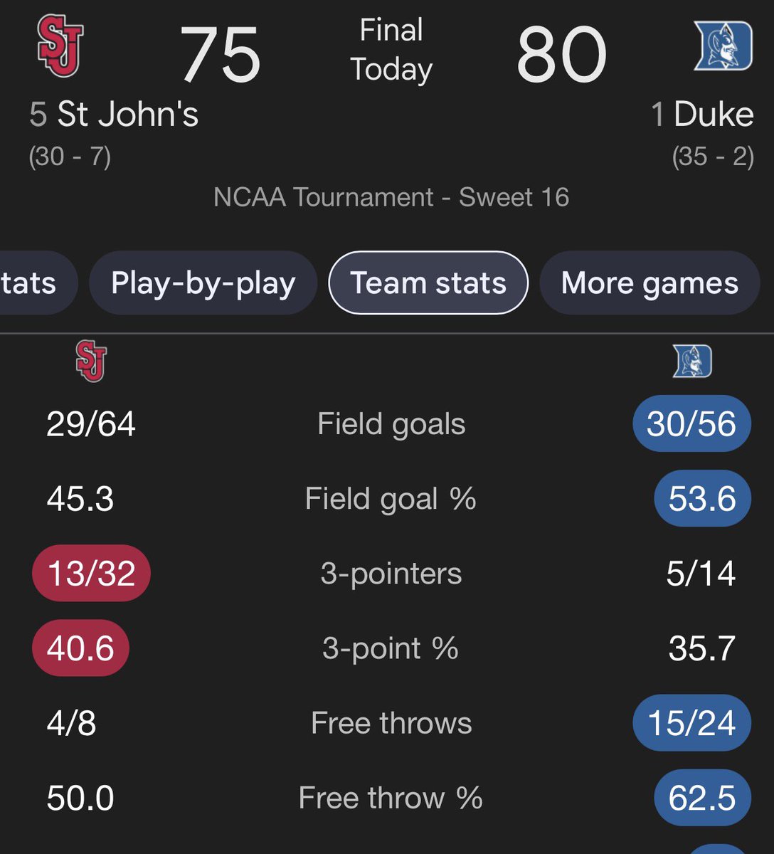 Coach J. Lyons tweet media