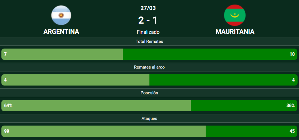 Nico Ambrogi tweet media