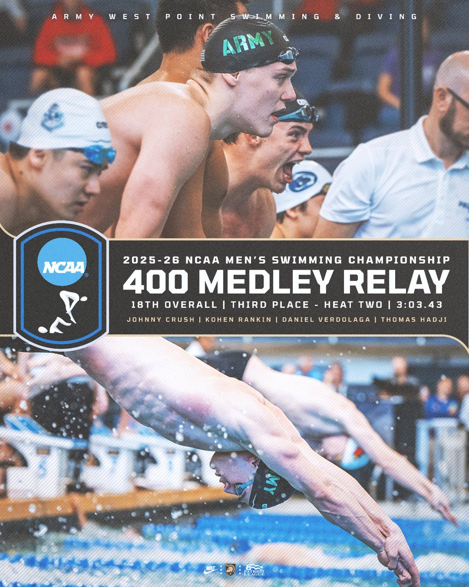 ArmyWP_SwimDive's tweet photo. All-out in Atlanta ‼️

Crush, Rankin, Verdolaga, and Hadji combined for a program record-setting 3:03.43 in the 400 medley relay to finish third in heat two and 18th overall 💪

#RelentlessPursuit https://t.co/sWPsj6TqdP