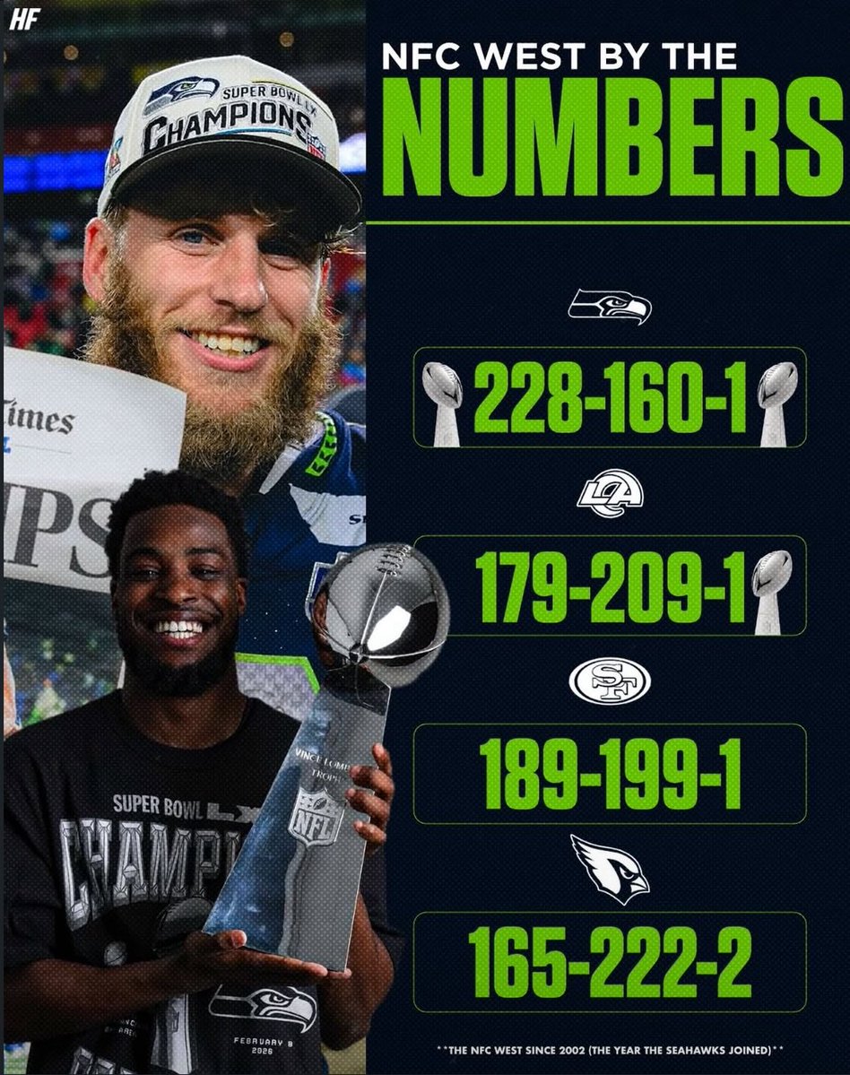 ᴅᴏxx ⚡️ tweet media