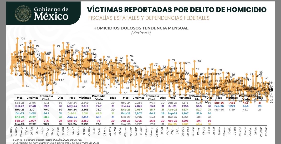 Carlos A. Pérez Ricart tweet media