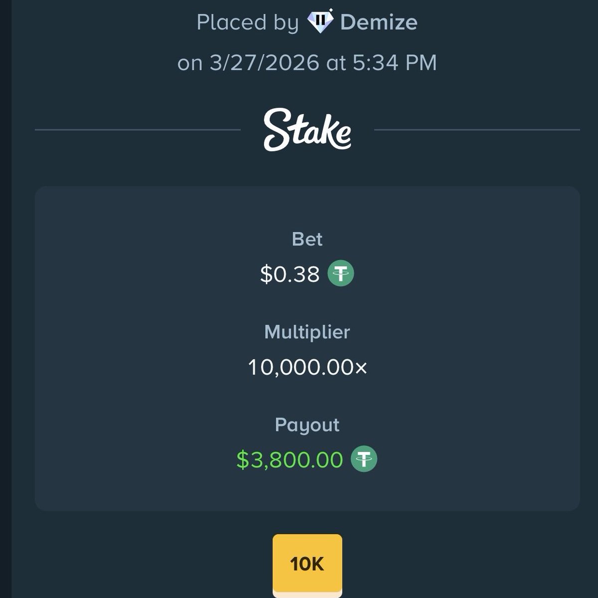 The 10,000x finally hit on <a href="/Stake/">Stake.com</a> 

$0.28 To $3,800 just like that 🪄

Going live on <a href="/kick/">KICK</a>  w/<a href="/RossPicks/">Ross picks</a> 10pm pst we need to keep the streak going

Lets celebrate the win by doing a giveaway for you guys

To join up:

- Like this post 
- Retweet
- Comment your stake username and