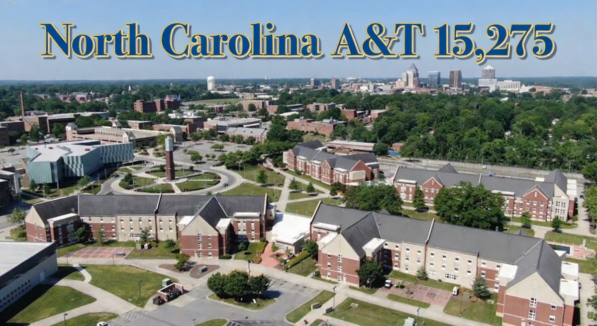 HBCU Premier Sports & More tweet media