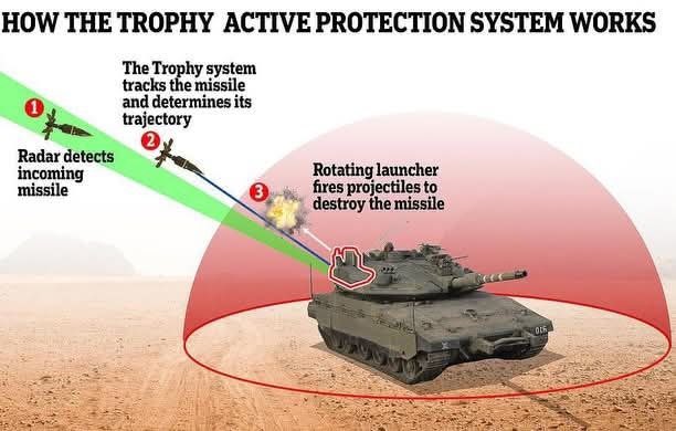 الكوماندر tweet media
