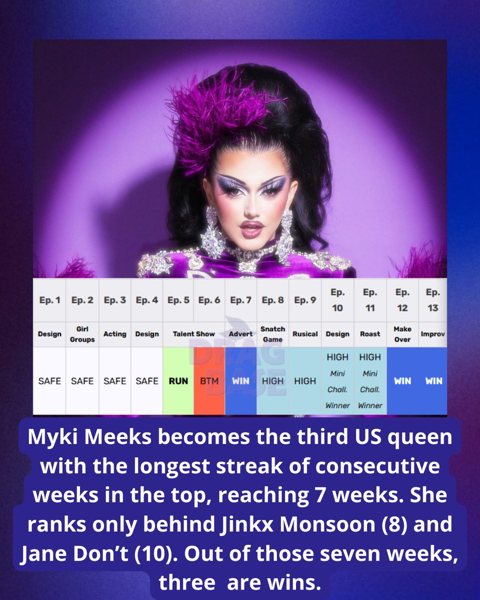 Drag Base tweet media