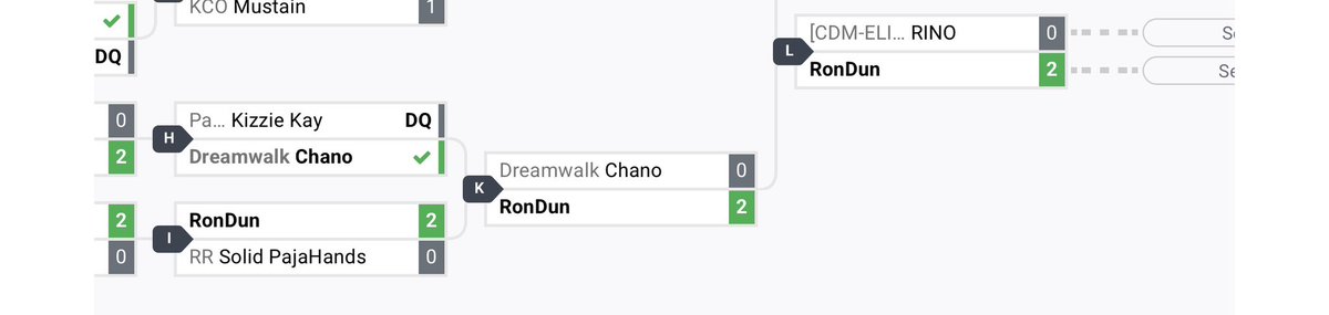 Made it out of my Texas showdown pools winners side. See y’all tomorrow