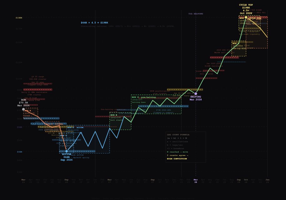 HAPPYLITTLEBOY tweet media