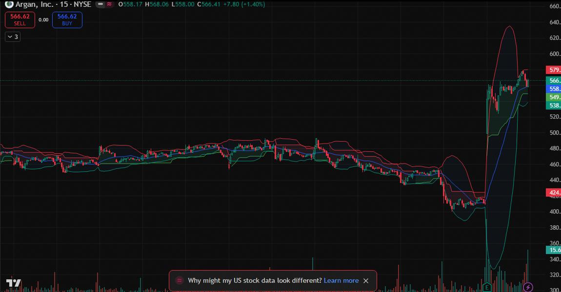 Daniel Morgan ✨ 💯 tweet media