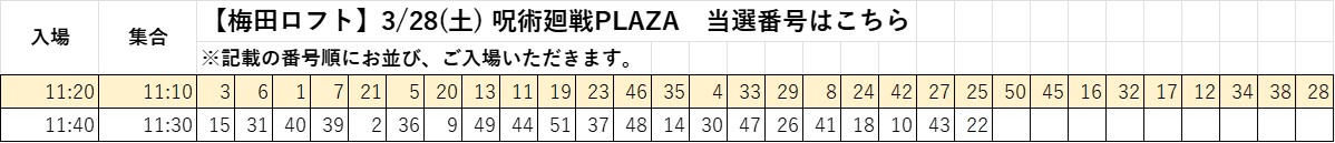 梅田ロフト tweet media
