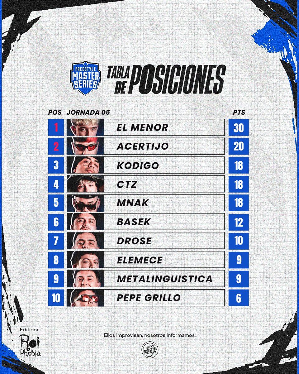 Info Freestyle tweet media