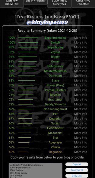 ♡♡kitty lovin♡♡ tweet media