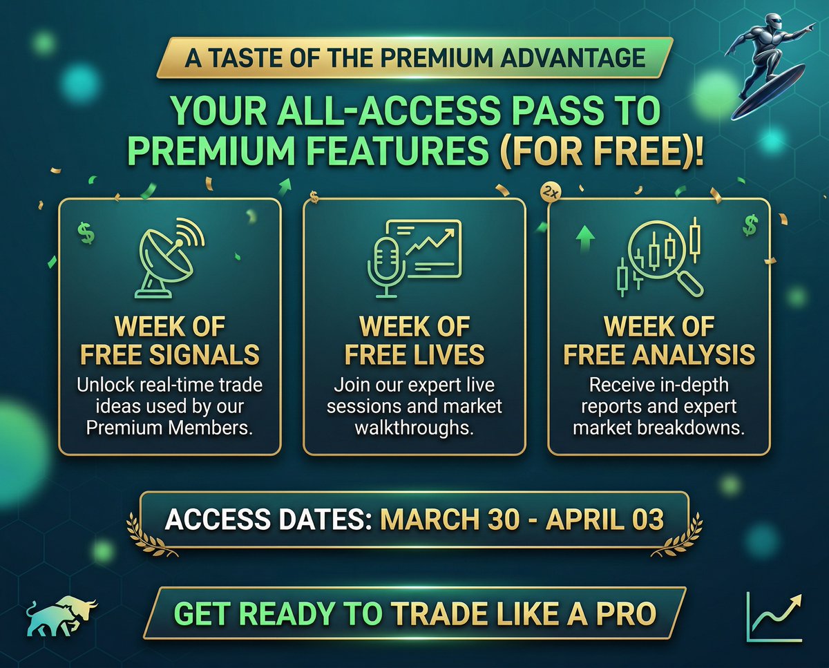 Austin_trades's tweet photo. 🚨 FREE WEEK. REAL EDGE. 🚨

Unlock the exact signals, live breakdowns, and deep market insights our premium members use to win 📈

🗓 March 30 – April 3
💡 No fluff. Just execution.

You’ve seen the markets move… now it’s your turn to move with them. 💰 https://t.co/elaZITLam1