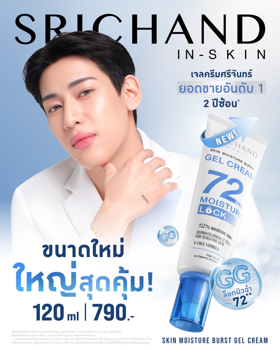 srichand1948 tweet media