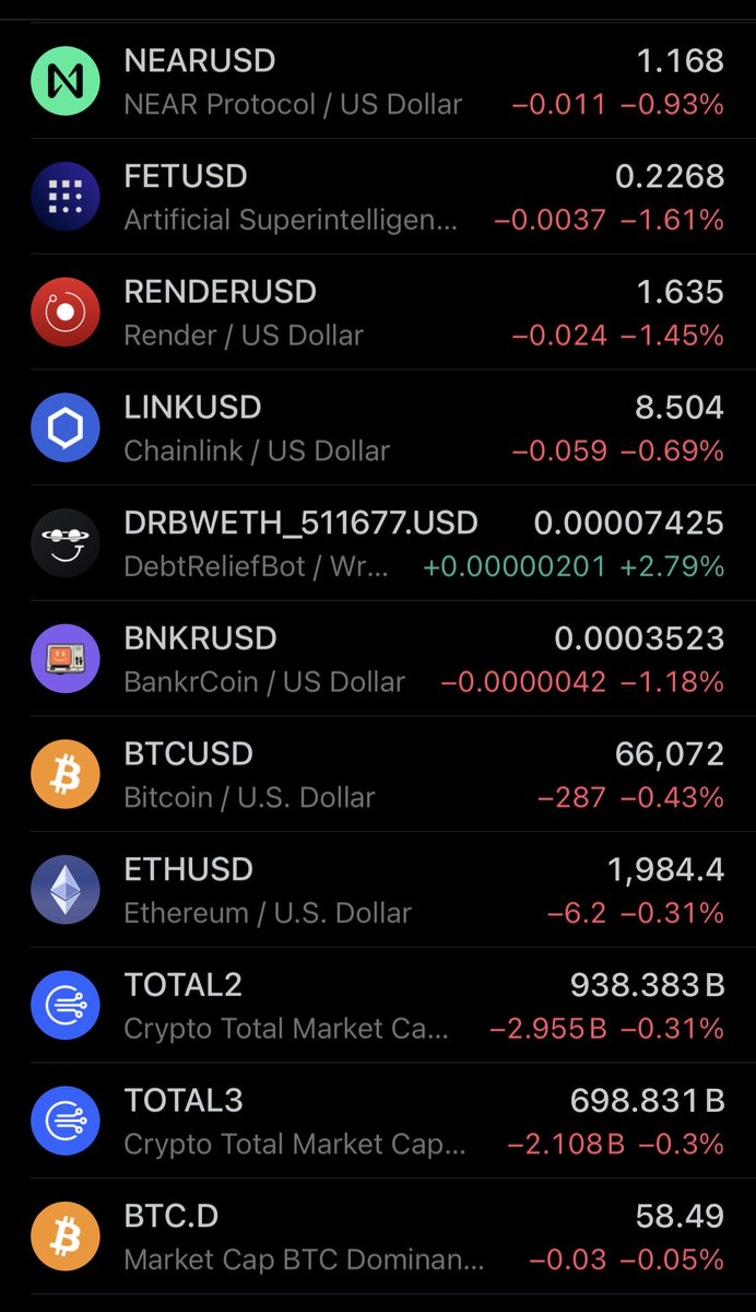 $DRB Task Force tweet media