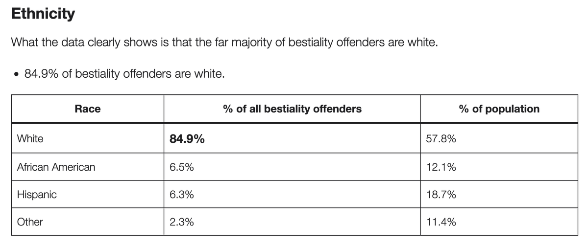 You Ain't Nobody tweet media