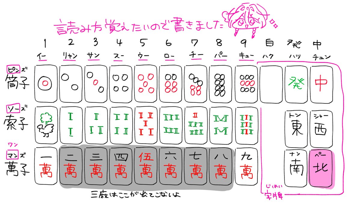 綺沙良🪞にじさんじ tweet media