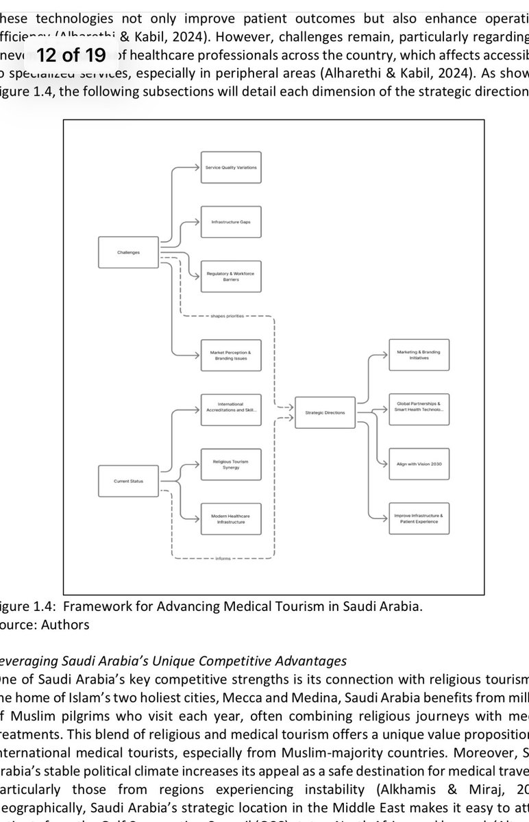 Basheer Alhaimi بشير الحيمي tweet media