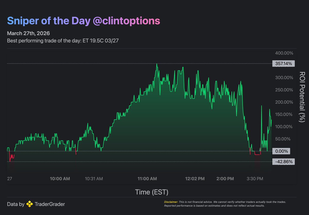 TraderGrader tweet media