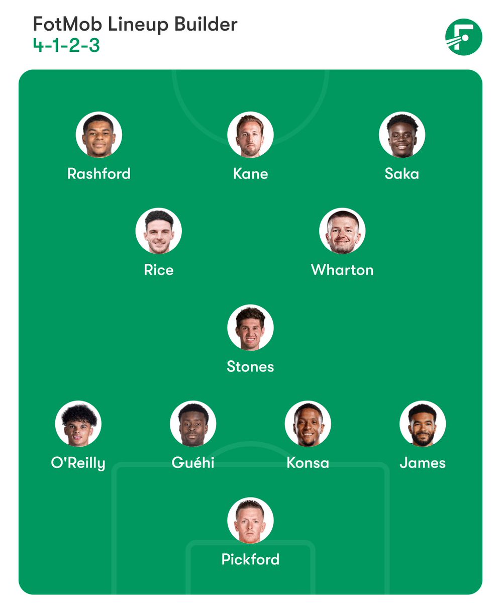 HarryAVFC🏴 tweet media