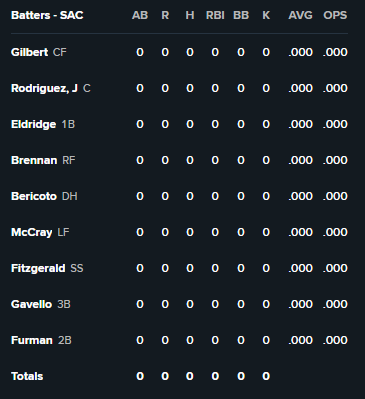 the dude tweet media