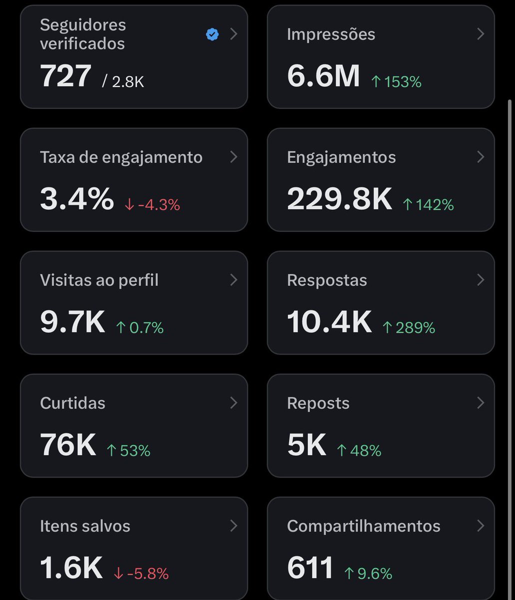 Arthurzinho 🔴⚫️ tweet media